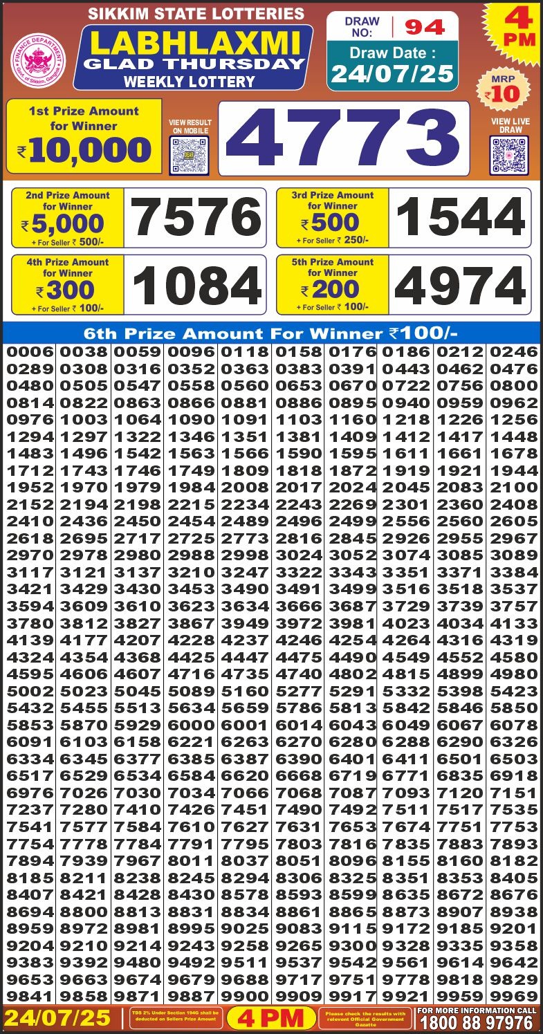 Lottery Result Today July 24, 2025