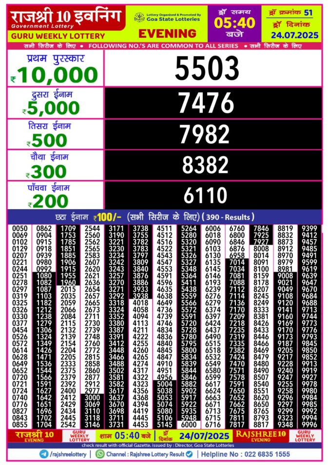 Lottery Result Today July 24, 2025