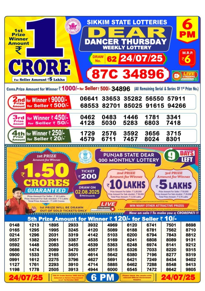 Lottery Result Today July 24, 2025