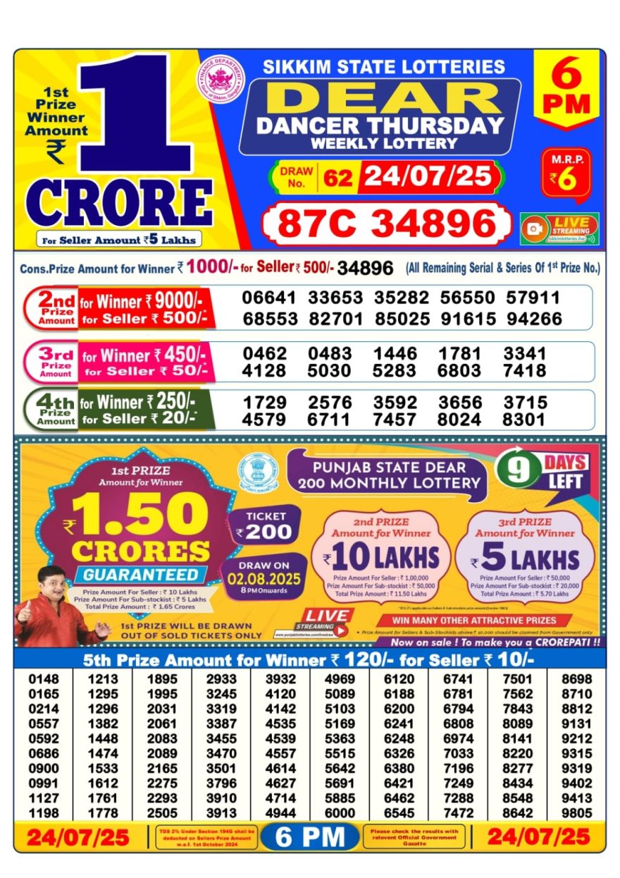 Lottery Result Today July 24, 2025