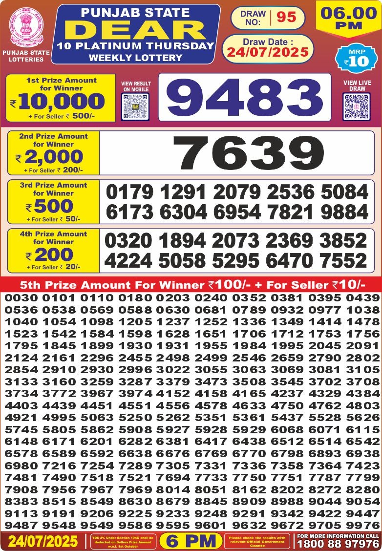 Lottery Result Today July 24, 2025