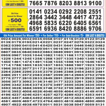 Lottery Result Today July 24, 2025