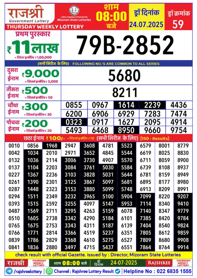 Lottery Result Today July 24, 2025