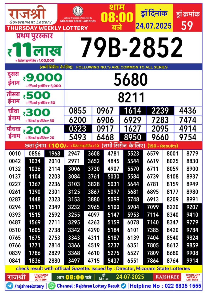 Lottery Result Today July 24, 2025