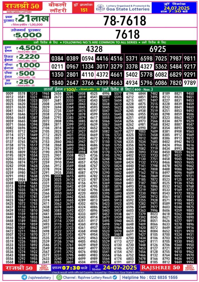 Lottery Result Today July 24, 2025