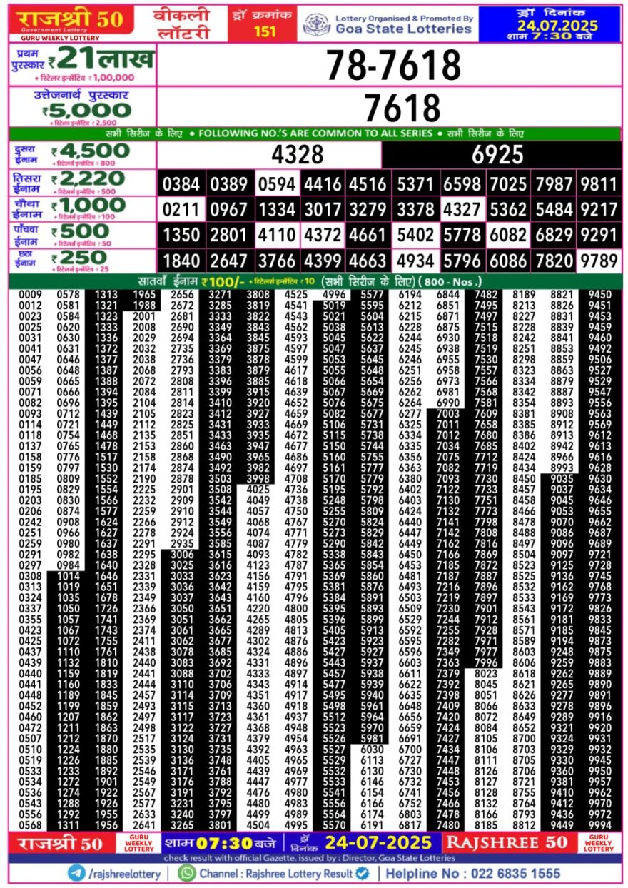 Lottery Result Today July 24, 2025