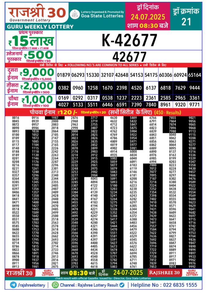 Lottery Result Today July 24, 2025