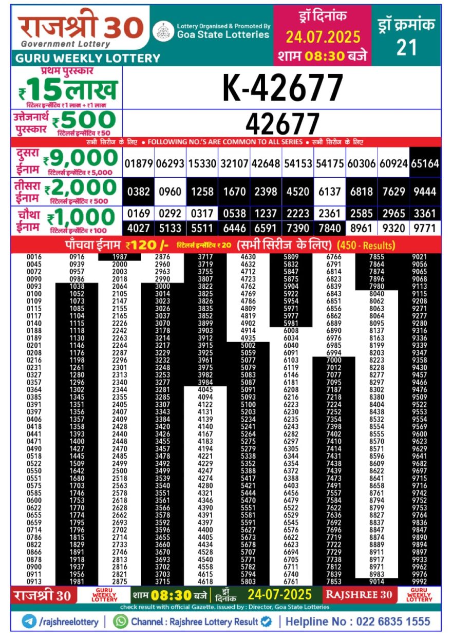 Lottery Result Today July 24, 2025