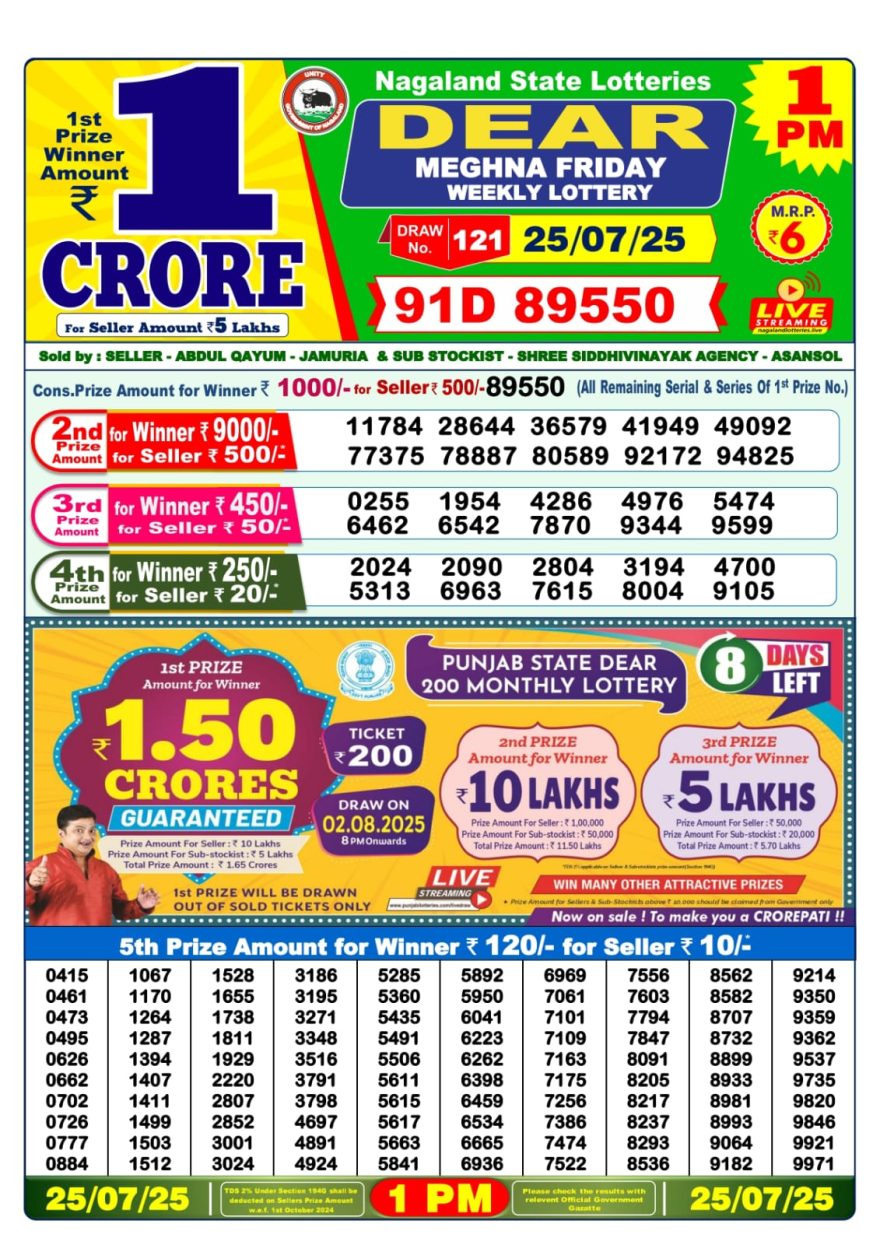 Lottery Result Today July 25, 2025