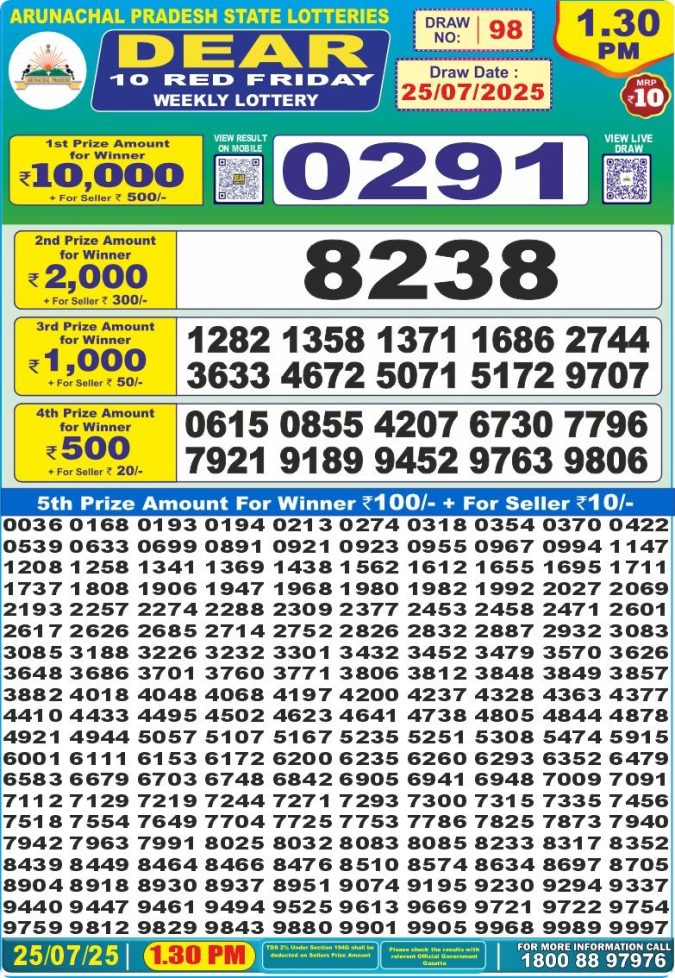 Lottery Result Today July 25, 2025