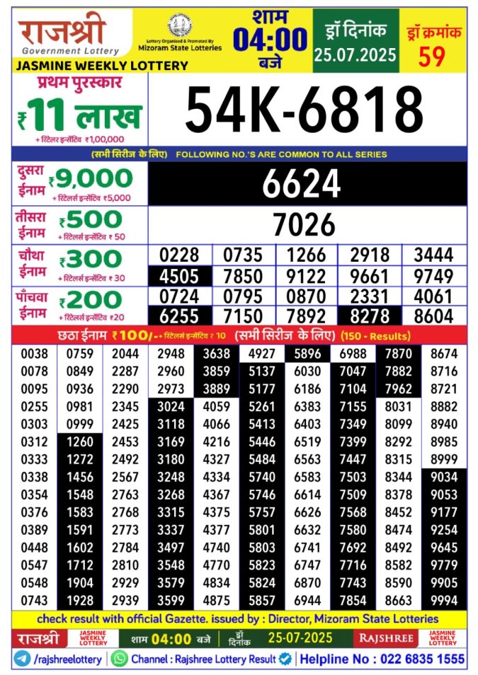 Lottery Result Today July 25, 2025