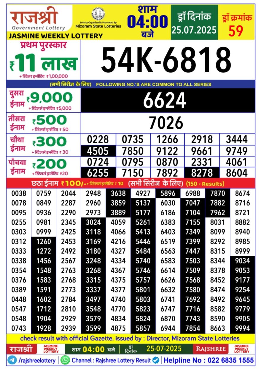 Lottery Result Today July 25, 2025