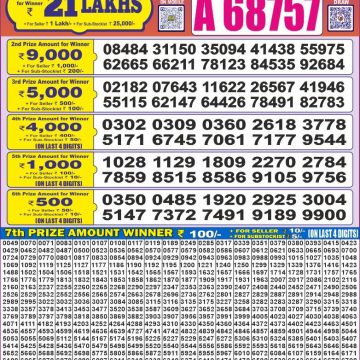 Lottery Result Today July 25, 2025