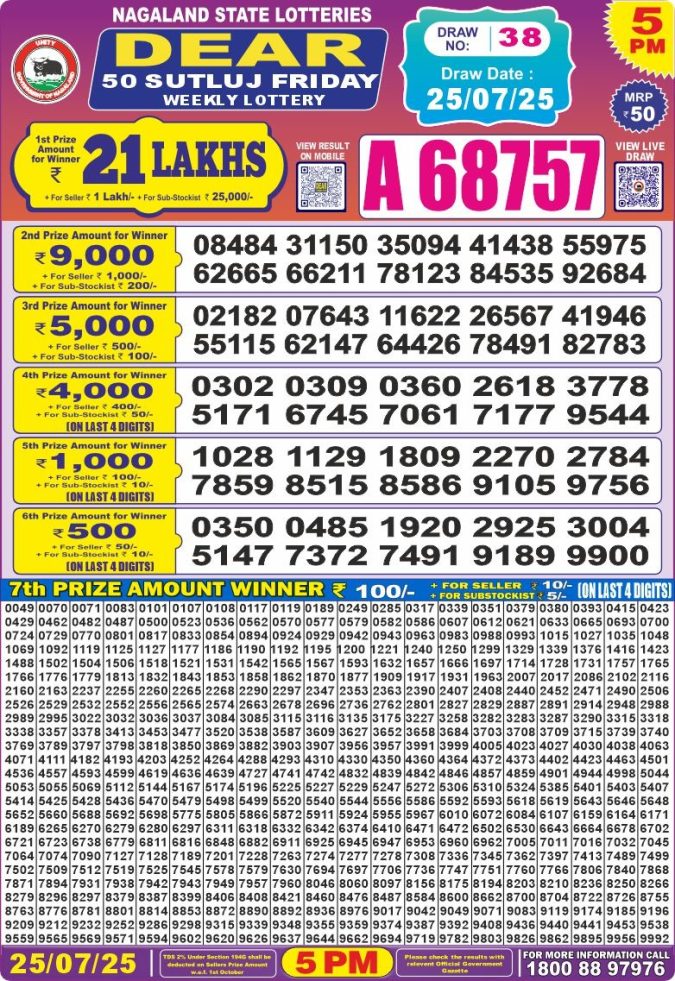 Lottery Result Today July 25, 2025