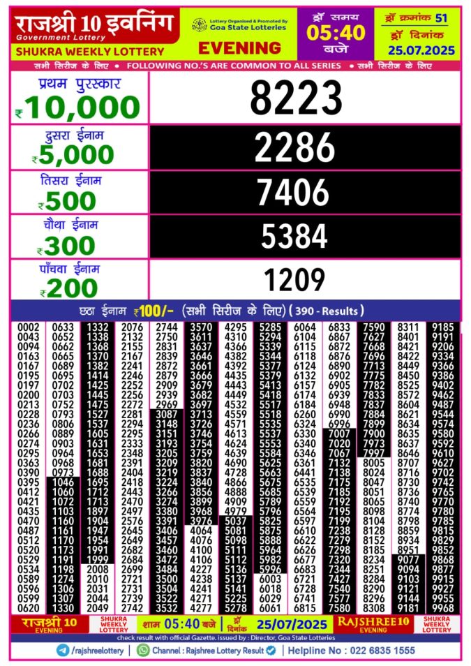 Lottery Result Today July 25, 2025