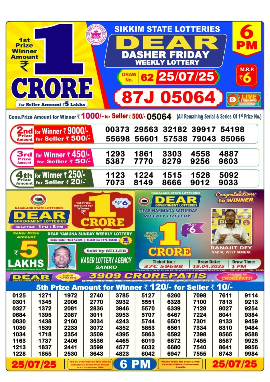 Lottery Result Today July 25, 2025