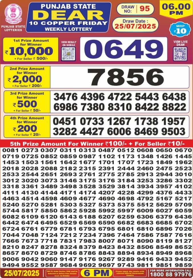 Lottery Result Today July 25, 2025