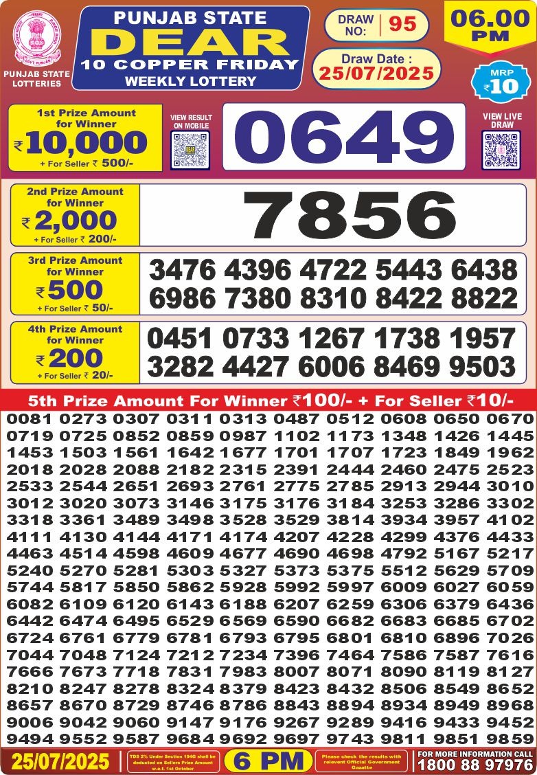 Lottery Result Today July 25, 2025