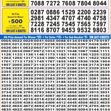Lottery Result Today July 25, 2025