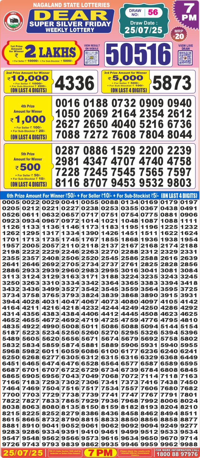 Lottery Result Today July 25, 2025