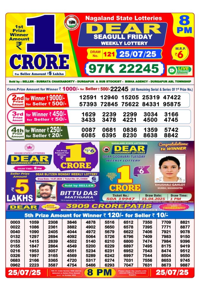Lottery Result Today July 25, 2025