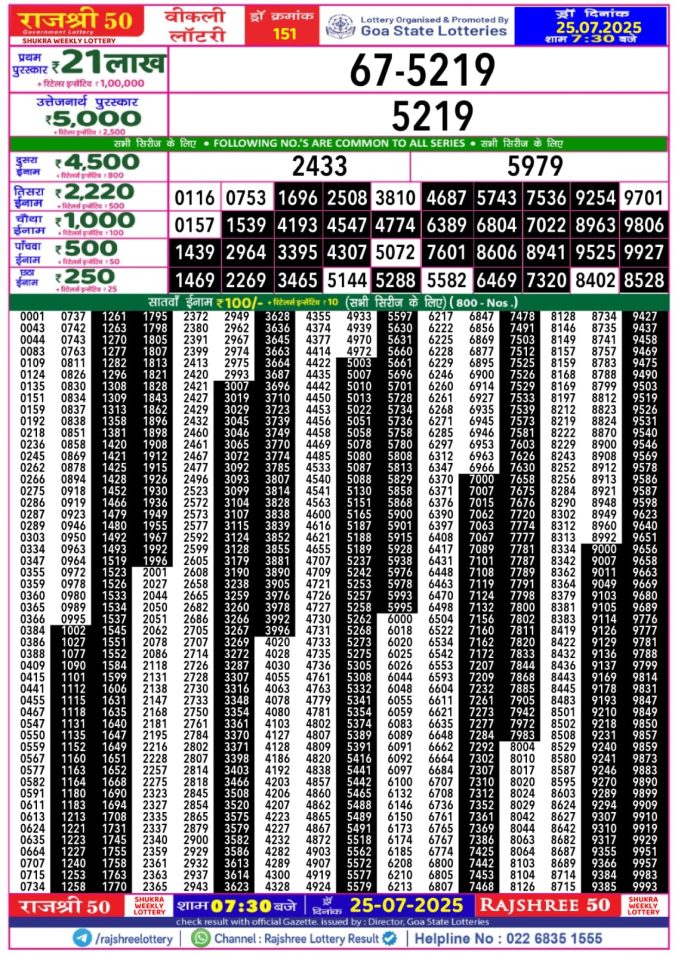 Lottery Result Today July 25, 2025