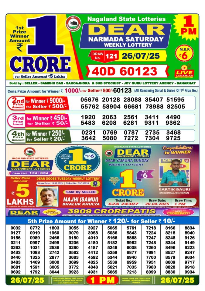 Lottery Result Today July 26, 2025