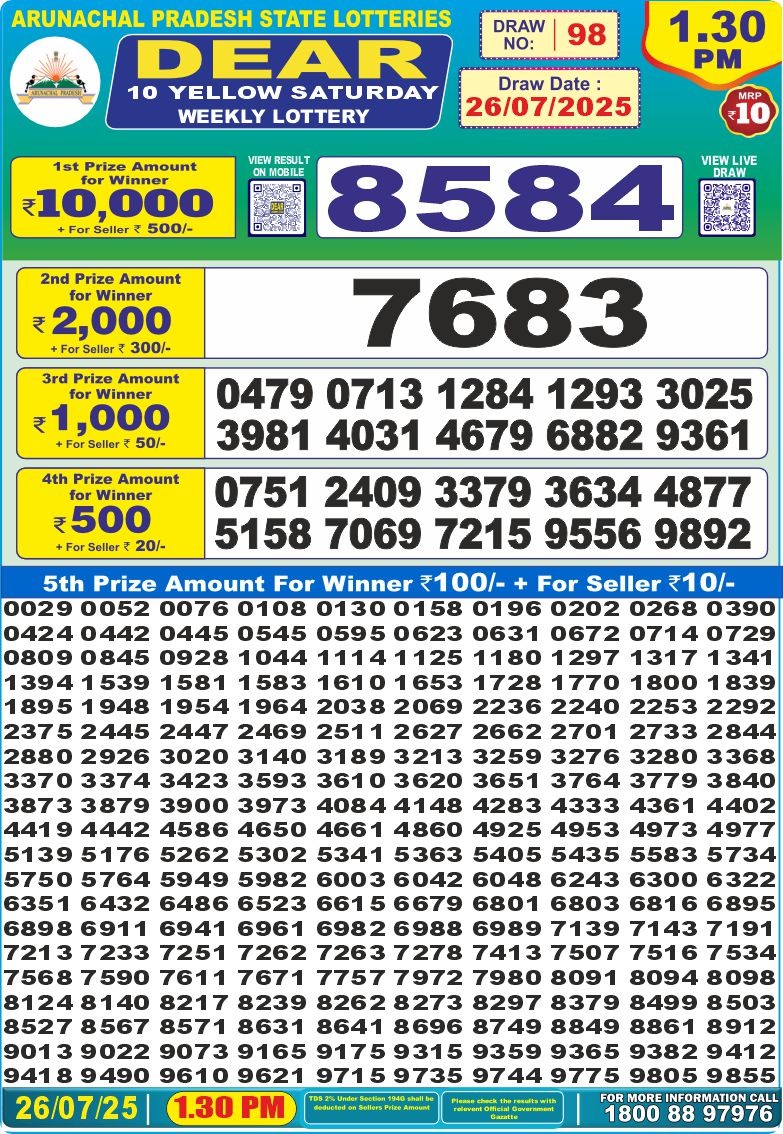 Lottery Result Today July 26, 2025