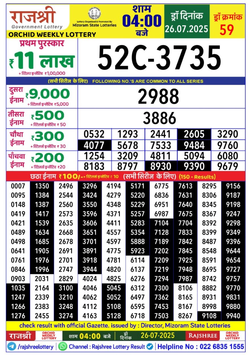 Lottery Result Today July 26, 2025