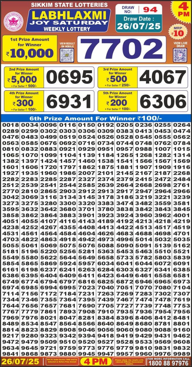 Lottery Result Today July 26, 2025