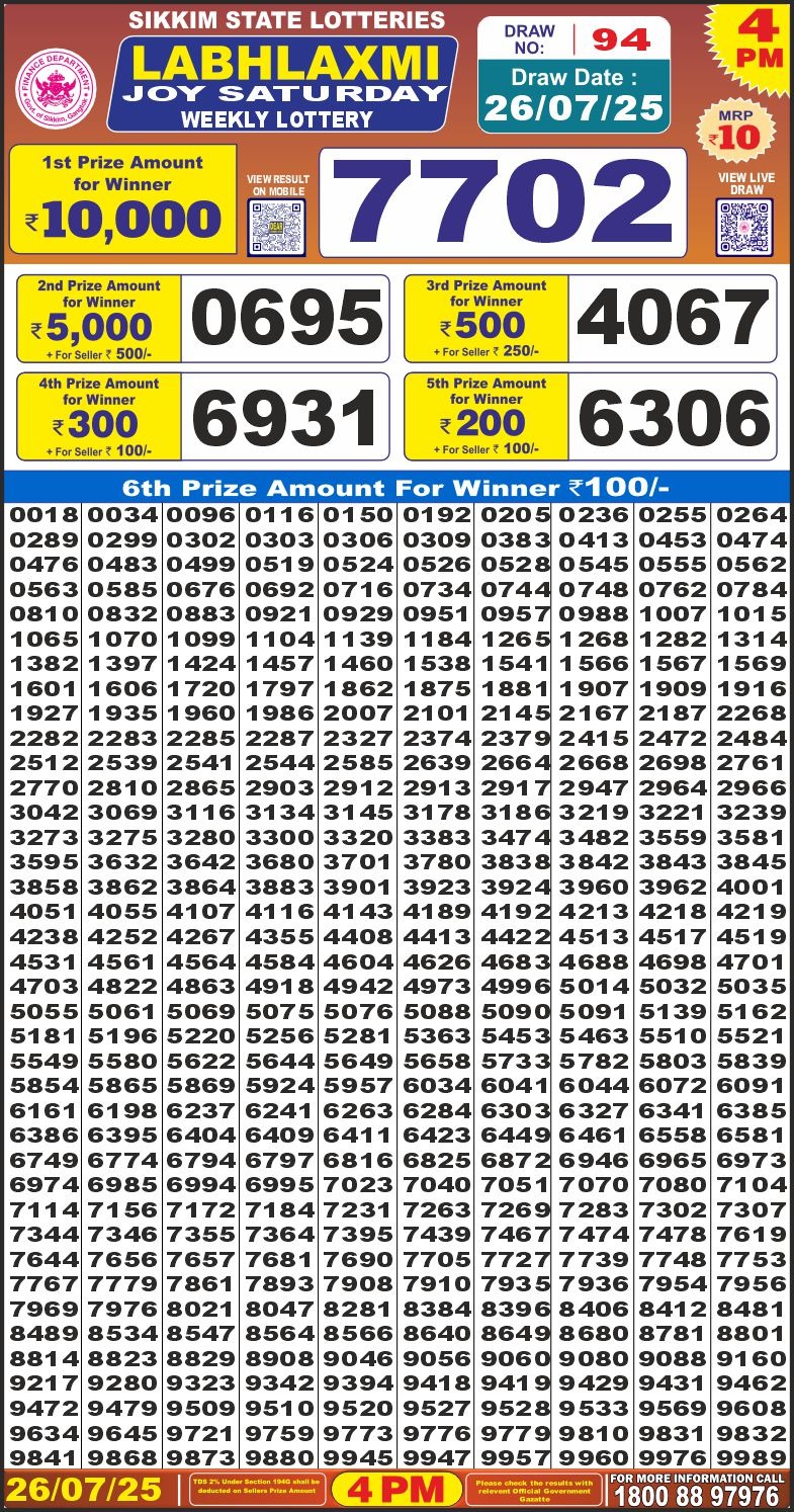 Lottery Result Today July 26, 2025