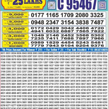 Lottery Result Today July 26, 2025