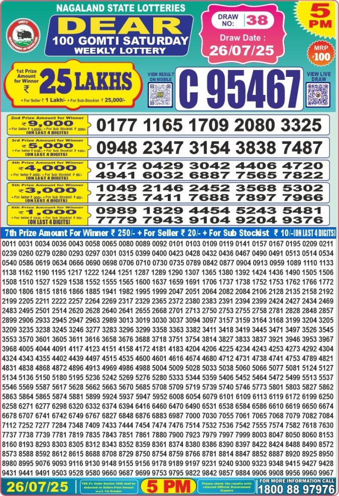 Lottery Result Today July 26, 2025