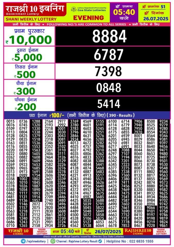 Lottery Result Today July 26, 2025