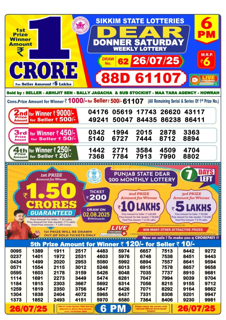 Lottery Result Today July 26, 2025