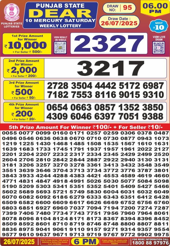 Lottery Result Today July 26, 2025