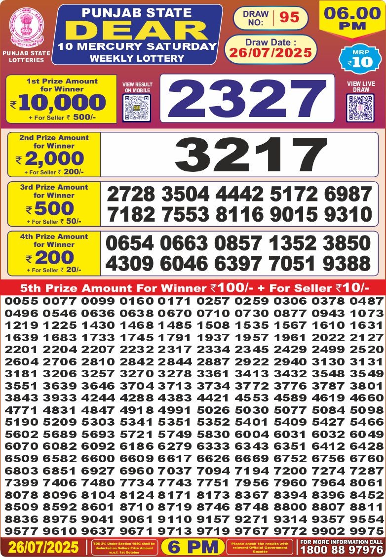 Lottery Result Today July 26, 2025