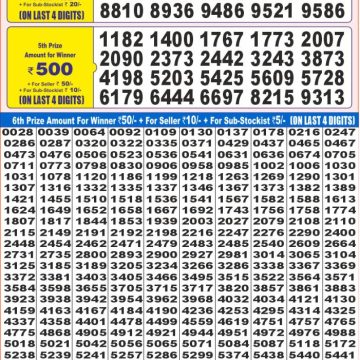 Lottery Result Today July 26, 2025