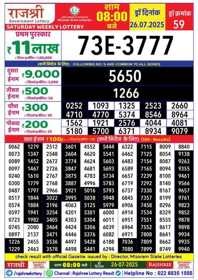 Lottery Result Today July 26, 2025