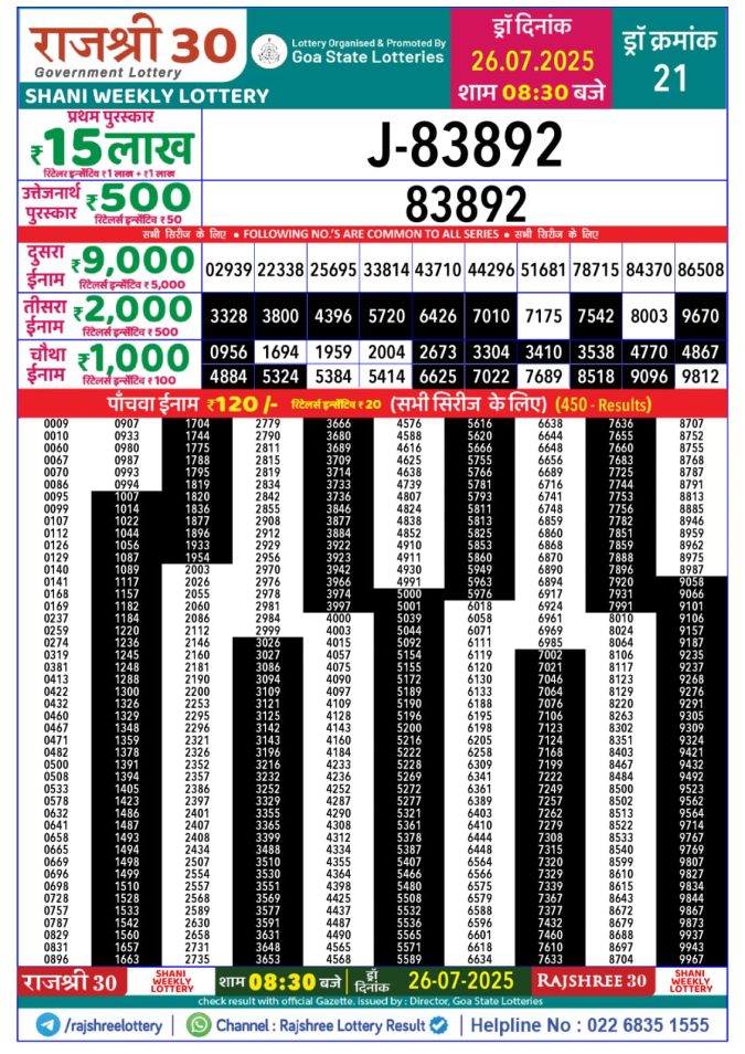 Lottery Result Today July 26, 2025