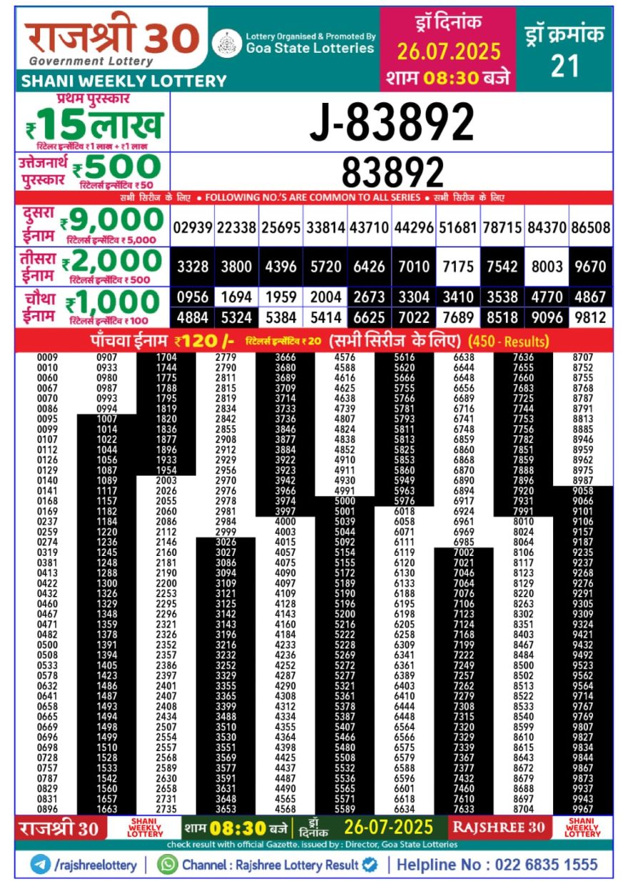Lottery Result Today July 26, 2025