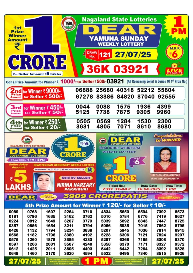 Lottery Result Today July 27, 2025