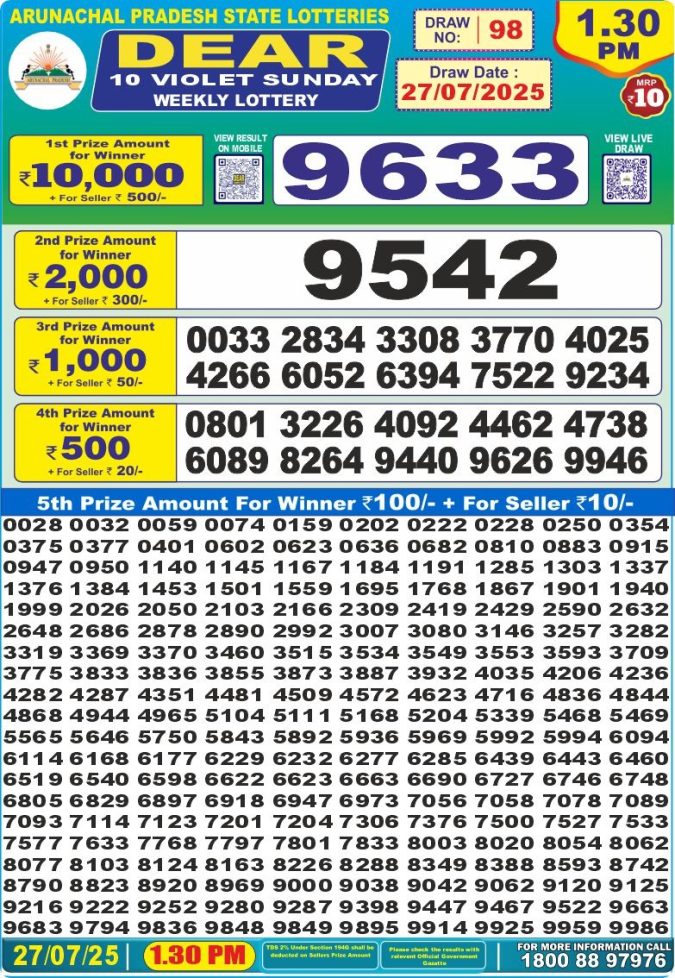 Lottery Result Today July 27, 2025