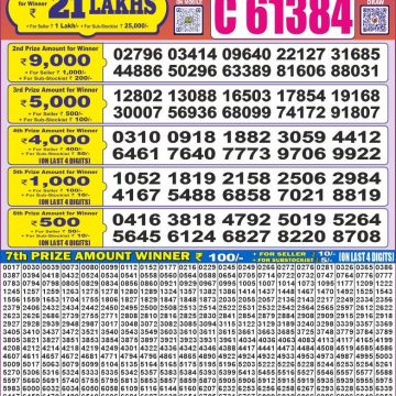 Lottery Result Today July 27, 2025