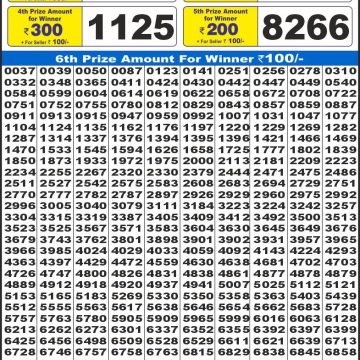 Lottery Result Today July 27, 2025