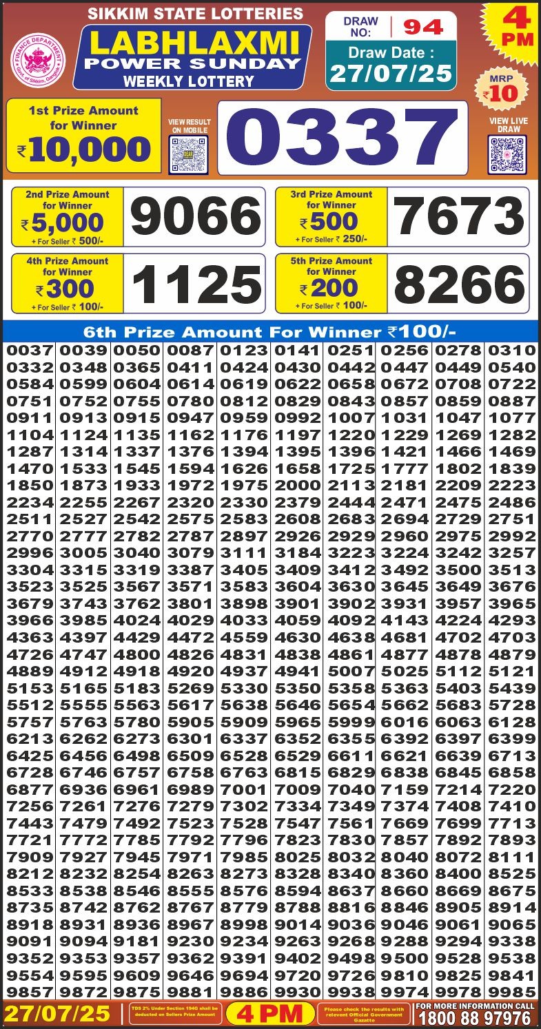 Lottery Result Today July 27, 2025