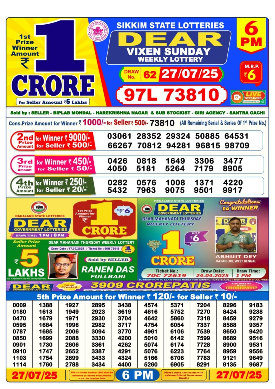 Lottery Result Today July 27, 2025