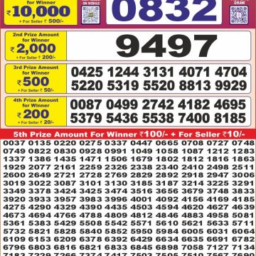Lottery Result Today July 27, 2025