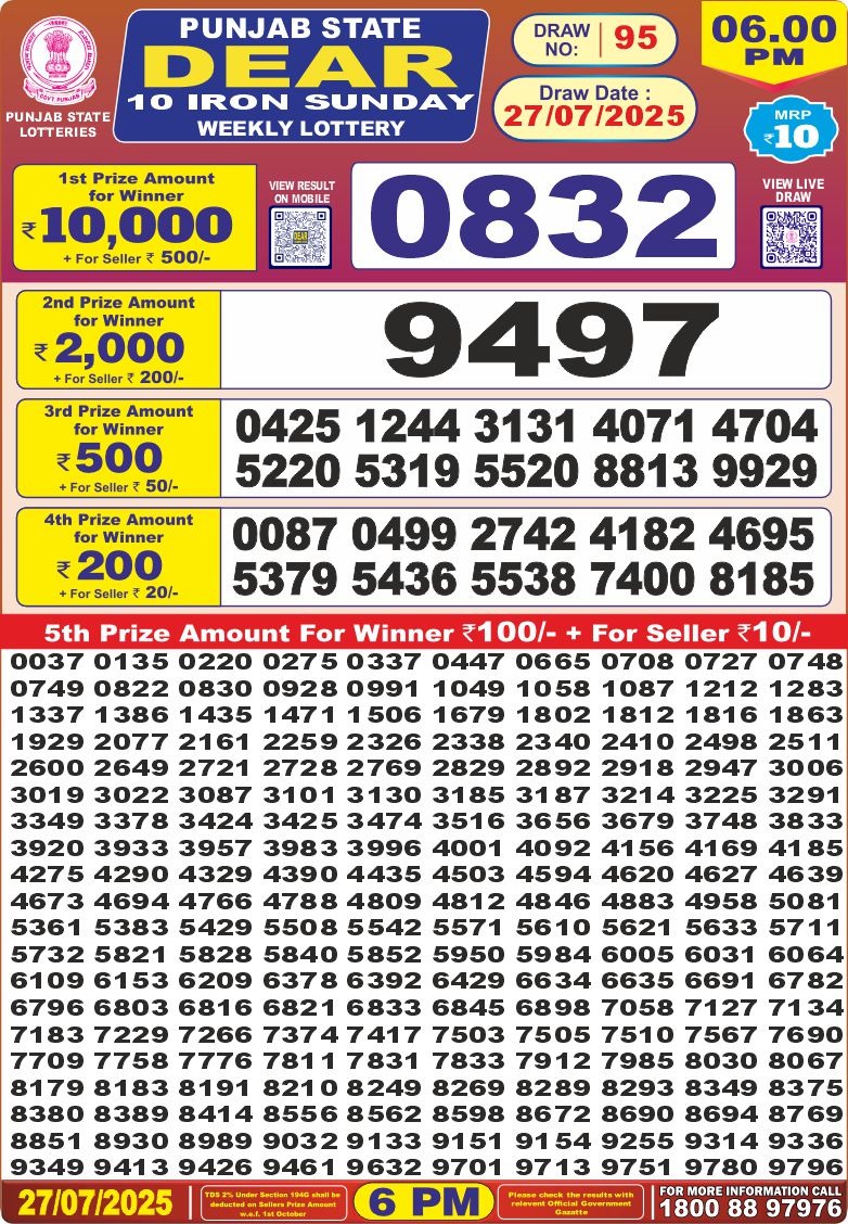 Lottery Result Today July 27, 2025