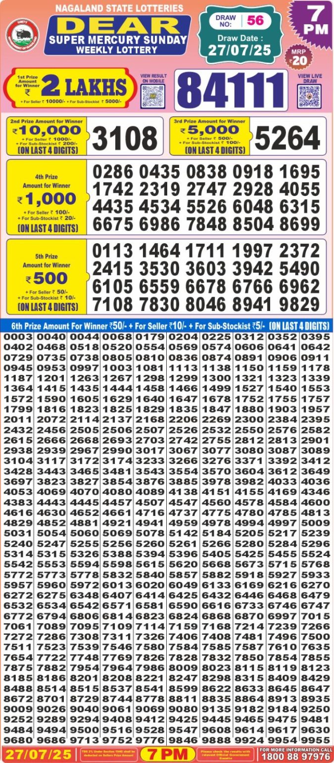 Lottery Result Today July 27, 2025